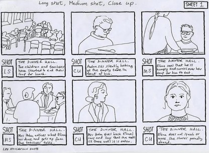 Storyboard - Haunted Pictures A2